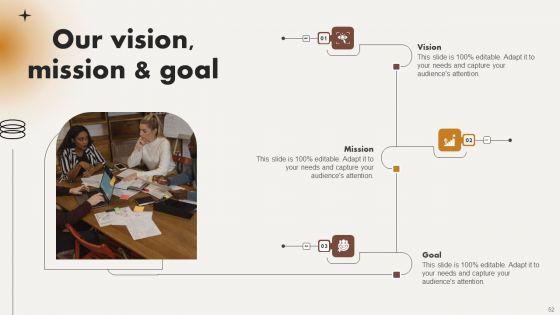 Analyzing_And_Improving_Staff_Work_Satisfaction_Ppt_PowerPoint_Presentation_Complete_Deck_With_Slides_Slide_52.jpg