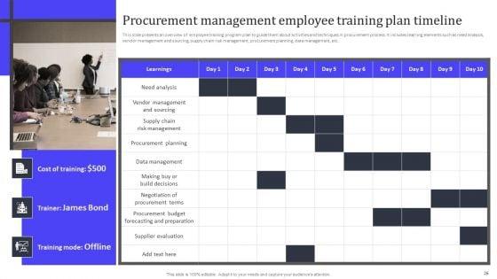 Analyzing_And_Managing_Risk_In_Material_Acquisition_For_Supply_Chain_Administration_Ppt_PowerPoint_Presentation_Complete_Deck_Slide_26.jpg