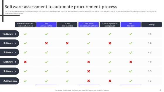 Analyzing_And_Managing_Risk_In_Material_Acquisition_For_Supply_Chain_Administration_Ppt_PowerPoint_Presentation_Complete_Deck_Slide_30.jpg