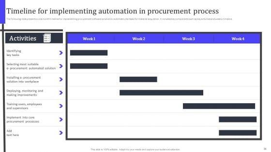 Analyzing_And_Managing_Risk_In_Material_Acquisition_For_Supply_Chain_Administration_Ppt_PowerPoint_Presentation_Complete_Deck_Slide_34.jpg