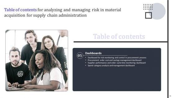Analyzing_And_Managing_Risk_In_Material_Acquisition_For_Supply_Chain_Administration_Ppt_PowerPoint_Presentation_Complete_Deck_Slide_40.jpg