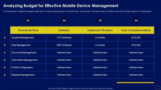 Analyzing_Budget_For_Effective_Mobile_Device_Management_Business_Mobile_Device_Security_Clipart_PDF_Slide_1.jpg