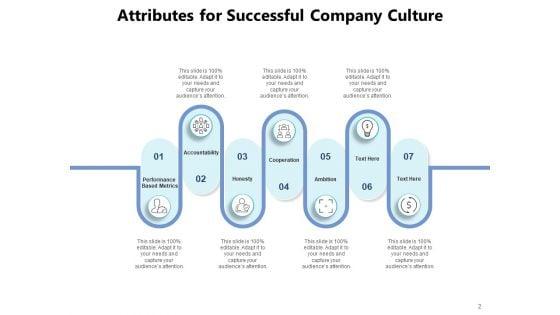 Analyzing_Business_Systems_Cooperation_Customization_Analysis_Ppt_PowerPoint_Presentation_Complete_Deck_Slide_2.jpg