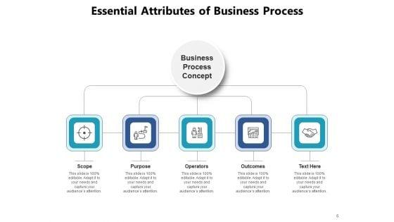 Analyzing_Business_Systems_Cooperation_Customization_Analysis_Ppt_PowerPoint_Presentation_Complete_Deck_Slide_6.jpg
