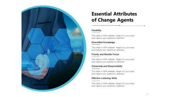 Analyzing_Business_Systems_Cooperation_Customization_Analysis_Ppt_PowerPoint_Presentation_Complete_Deck_Slide_7.jpg