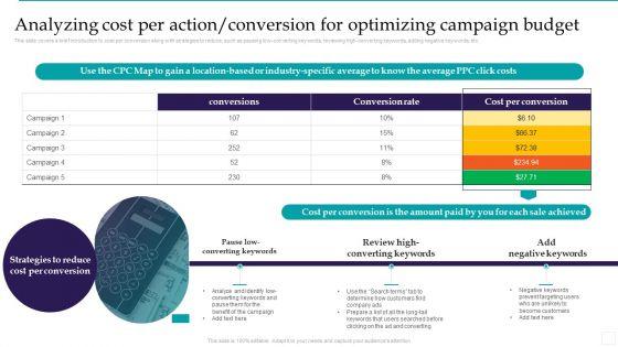 Analyzing_Cost_Per_Action_Conversion_For_Optimizing_Campaign_Budget_Background_PDF_Slide_1.jpg