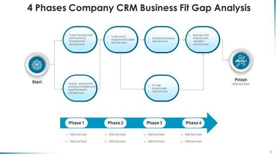 Analyzing_Differences_In_Business_Requirements_Vision_Ppt_PowerPoint_Presentation_Complete_Deck_With_Slides_Slide_5.jpg