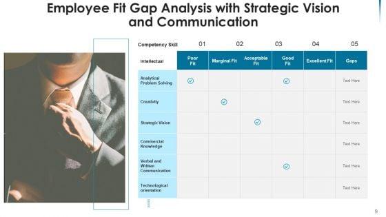 Analyzing_Differences_In_Business_Requirements_Vision_Ppt_PowerPoint_Presentation_Complete_Deck_With_Slides_Slide_9.jpg