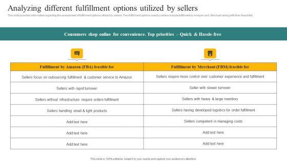 Analyzing_Different_Fulfillment_Options_Utilized_By_Sellers_Ppt_Visuals_PDF_Slide_1.jpg