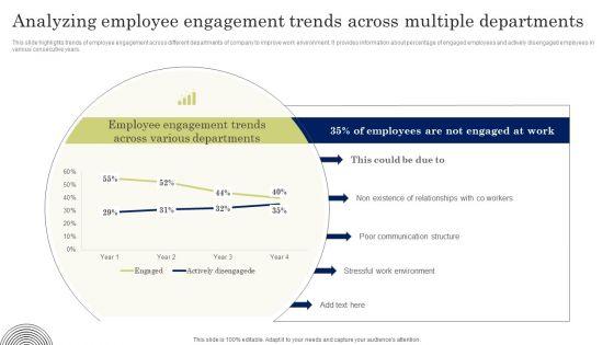 Analyzing Employee Engagement Trends Across Multiple Departments Sample PDF Analyzing Employee Engagement Trends Across Multiple Departments Sample PDF