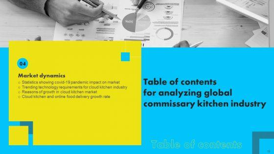 Analyzing_Global_Commissary_Kitchen_Industry_Ppt_PowerPoint_Presentation_Complete_Deck_With_Slides_Slide_19.jpg