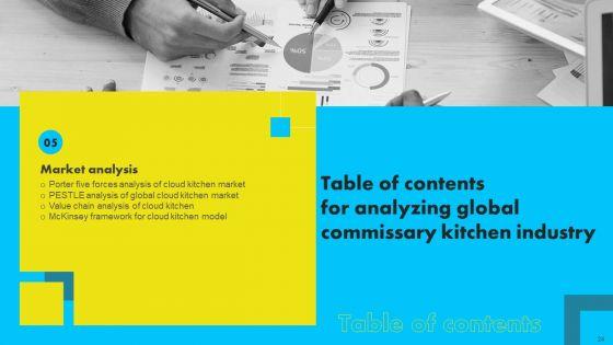 Analyzing_Global_Commissary_Kitchen_Industry_Ppt_PowerPoint_Presentation_Complete_Deck_With_Slides_Slide_24.jpg