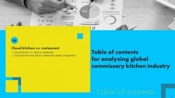 Analyzing_Global_Commissary_Kitchen_Industry_Ppt_PowerPoint_Presentation_Complete_Deck_With_Slides_Slide_29.jpg