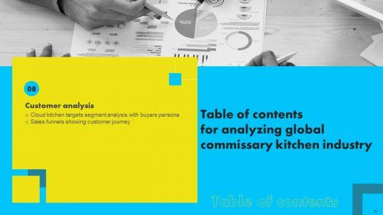 Analyzing_Global_Commissary_Kitchen_Industry_Ppt_PowerPoint_Presentation_Complete_Deck_With_Slides_Slide_35.jpg