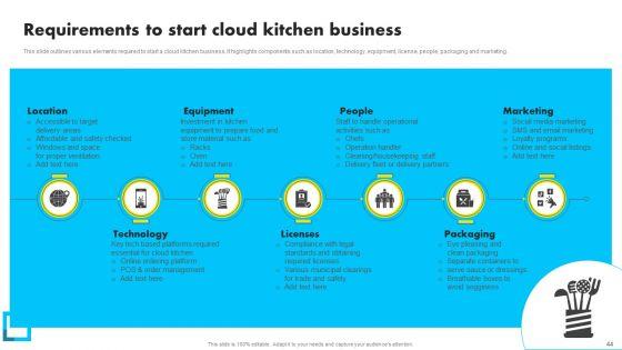 Analyzing_Global_Commissary_Kitchen_Industry_Ppt_PowerPoint_Presentation_Complete_Deck_With_Slides_Slide_44.jpg