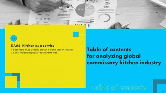 Analyzing_Global_Commissary_Kitchen_Industry_Ppt_PowerPoint_Presentation_Complete_Deck_With_Slides_Slide_48.jpg