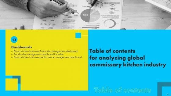 Analyzing_Global_Commissary_Kitchen_Industry_Ppt_PowerPoint_Presentation_Complete_Deck_With_Slides_Slide_51.jpg