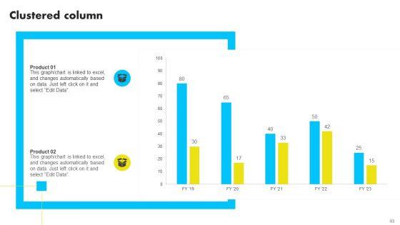 Analyzing_Global_Commissary_Kitchen_Industry_Ppt_PowerPoint_Presentation_Complete_Deck_With_Slides_Slide_63.jpg