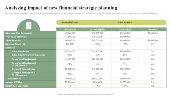 Analyzing_Impact_Of_New_Financial_Strategic_Planning_Effective_Planning_For_Monetary_Elements_PDF_Slide_1.jpg