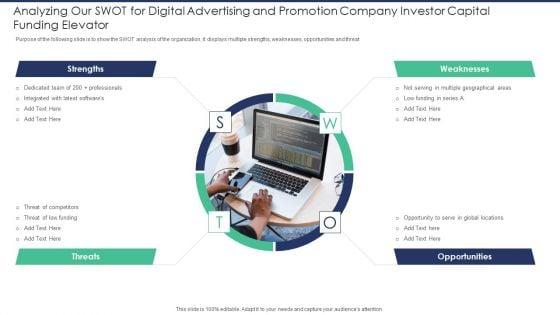 Analyzing_Our_SWOT_For_Digital_Advertising_And_Promotion_Company_Investor_Capital_Mockup_PDF_Slide_1.jpg