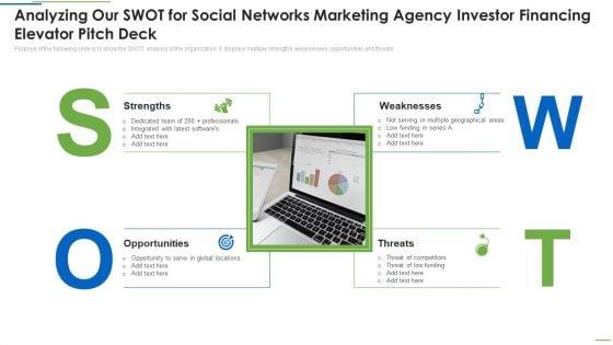 Analyzing_Our_SWOT_For_Social_Networks_Marketing_Agency_Investor_Financing_Elevator_Pitch_Deck_Graphics_PDF_Slide_1.jpg