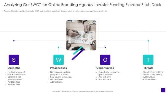Analyzing_Our_Swot_For_Online_Branding_Agency_Investor_Funding_Elevator_Pitch_Deck_Introduction_PDF_Slide_1.jpg