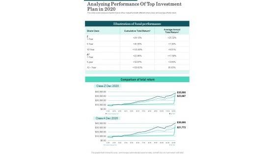 Analyzing_Performance_Of_Top_Investment_Plan_In_2020_One_Pager_Documents_Slide_1.jpg