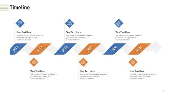 Analyzing_Real_Estate_Funding_Sources_With_Cost_Borrowing_Timeline_Ppt_Ideas_Skills_PDF_Slide_1.jpg