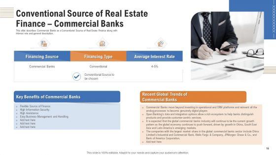 Analyzing_Real_Estate_Funding_Sources_With_Cost_Of_Borrowing_Ppt_PowerPoint_Presentation_Complete_Deck_With_Slides_Slide_15.jpg