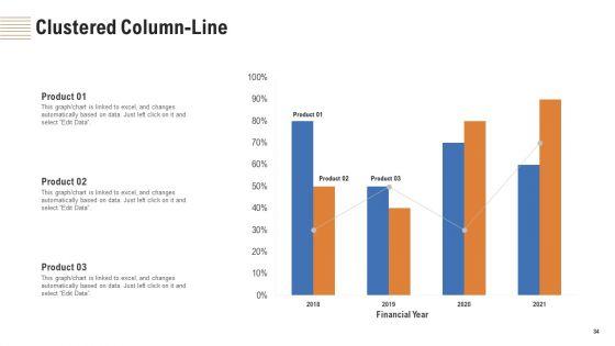 Analyzing_Real_Estate_Funding_Sources_With_Cost_Of_Borrowing_Ppt_PowerPoint_Presentation_Complete_Deck_With_Slides_Slide_34.jpg