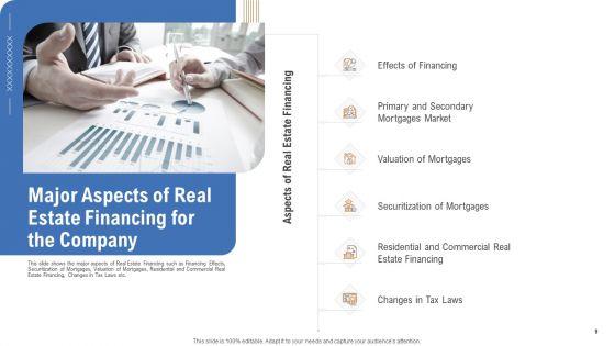 Analyzing_Real_Estate_Funding_Sources_With_Cost_Of_Borrowing_Ppt_PowerPoint_Presentation_Complete_Deck_With_Slides_Slide_9.jpg