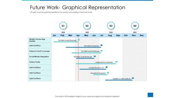 Analyzing_Requirement_Management_Process_Future_Work_Graphical_Representation_Brochure_PDF_Slide_1.jpg