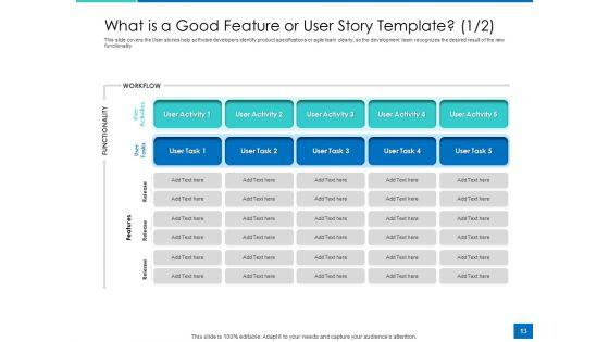 Analyzing_Requirement_Management_Process_Ppt_PowerPoint_Presentation_Complete_Deck_With_Slides_Slide_13.jpg