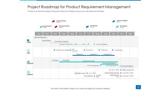 Analyzing_Requirement_Management_Process_Ppt_PowerPoint_Presentation_Complete_Deck_With_Slides_Slide_19.jpg