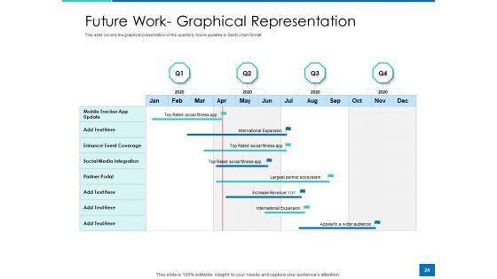 Analyzing_Requirement_Management_Process_Ppt_PowerPoint_Presentation_Complete_Deck_With_Slides_Slide_24.jpg