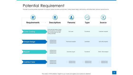 Analyzing_Requirement_Management_Process_Ppt_PowerPoint_Presentation_Complete_Deck_With_Slides_Slide_27.jpg