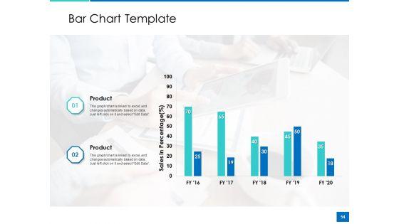 Analyzing_Requirement_Management_Process_Ppt_PowerPoint_Presentation_Complete_Deck_With_Slides_Slide_54.jpg
