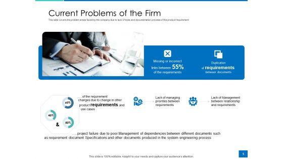 Analyzing_Requirement_Management_Process_Ppt_PowerPoint_Presentation_Complete_Deck_With_Slides_Slide_5.jpg