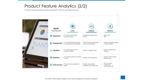 Analyzing_Requirement_Management_Process_Product_Feature_Analytics_Goal_Microsoft_PDF_Slide_1.jpg