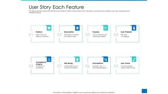 Analyzing_Requirement_Management_Process_User_Story_Each_Feature_Diagrams_PDF_Slide_1.jpg