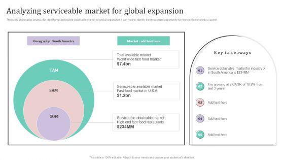 Analyzing_Serviceable_Market_For_Global_Expansion_Ppt_PowerPoint_Presentation_Diagram_Ppt_PowerPoint_Presentation_Diagram_PDF_Slide_1.jpg