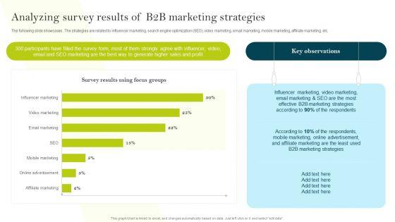 Analyzing_Survey_Results_Of_B2B_Marketing_Strategies_Ppt_PowerPoint_Presentation_File_Infographic_Template_PDF_Slide_1.jpg
