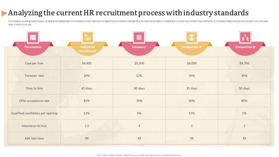 Analyzing_The_Current_HR_Recruitment_Process_With_Industry_Standards_Formats_PDF_Slide_1.jpg