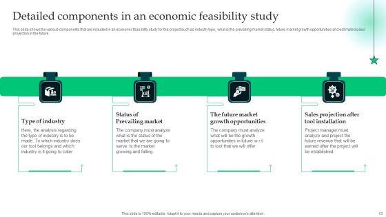 Analyzing_The_Economic_Feasibility_Of_Project_To_Ensure_Profit_Ppt_PowerPoint_Presentation_Complete_Deck_With_Slides_Slide_13.jpg