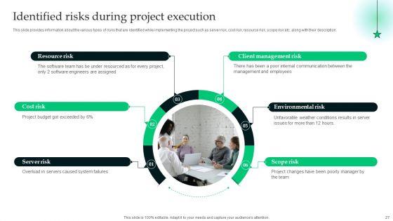 Analyzing_The_Economic_Feasibility_Of_Project_To_Ensure_Profit_Ppt_PowerPoint_Presentation_Complete_Deck_With_Slides_Slide_27.jpg