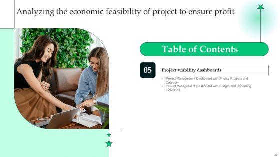 Analyzing_The_Economic_Feasibility_Of_Project_To_Ensure_Profit_Ppt_PowerPoint_Presentation_Complete_Deck_With_Slides_Slide_32.jpg