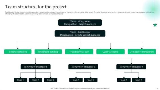 Analyzing_The_Economic_Feasibility_Of_Project_To_Ensure_Profit_Ppt_PowerPoint_Presentation_Complete_Deck_With_Slides_Slide_6.jpg