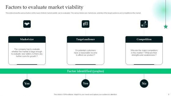 Analyzing_The_Economic_Feasibility_Of_Project_To_Ensure_Profit_Ppt_PowerPoint_Presentation_Complete_Deck_With_Slides_Slide_9.jpg