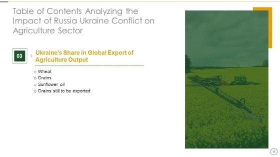 Analyzing_The_Impact_Of_Russia_Ukraine_Conflict_On_Agriculture_Sector_Ppt_PowerPoint_Presentation_Complete_Deck_With_Slides_Slide_15.jpg