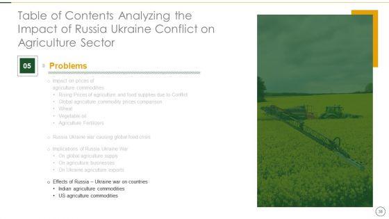 Analyzing_The_Impact_Of_Russia_Ukraine_Conflict_On_Agriculture_Sector_Ppt_PowerPoint_Presentation_Complete_Deck_With_Slides_Slide_38.jpg